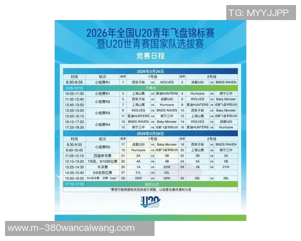2026年3月份新闻杭州飞盘队比赛经验分析与数据解读探讨 2026年3月份新闻杭州飞盘队比赛经验分析与数据解读探讨
